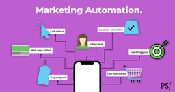 PS Blog Marketing Automation 3