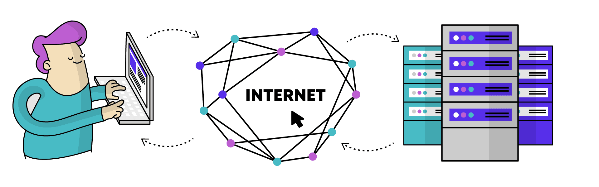 PS blogpost 03 2020 Hosting Jere banner